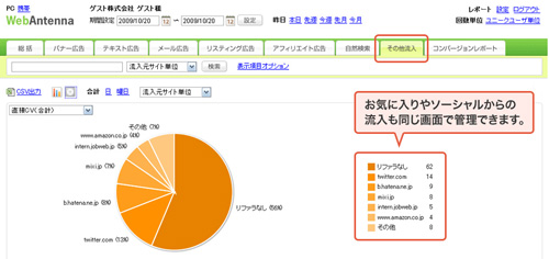 バージョンアップしたウェブアンテナの管理画面には【その他流入】タブが新しく追加されている。使いやすい管理画面を見る(簡易Webデモ 1分間)