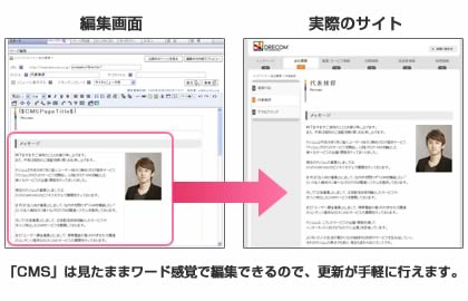 ブログサービスで培ったストレスが少ない編集画面